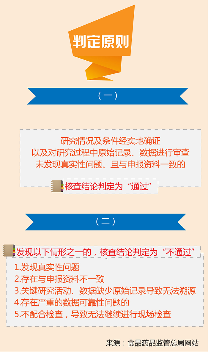 ������ʱ�������ǲ���(�й���)�ٷ���վ