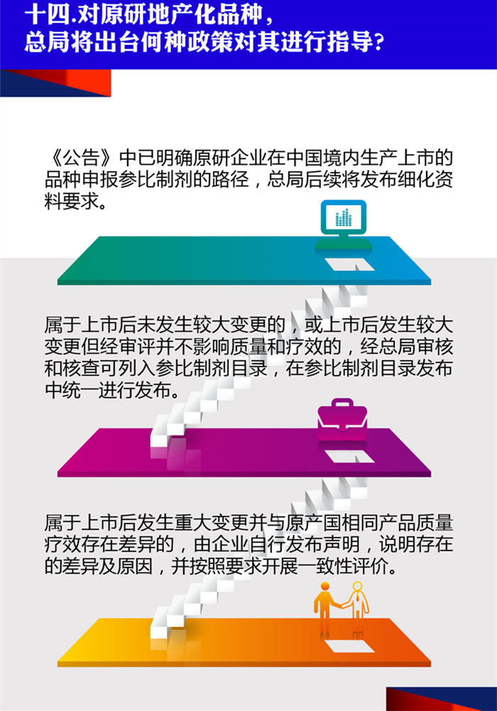 ������ʱ�������ǲ���(�й���)�ٷ���վ