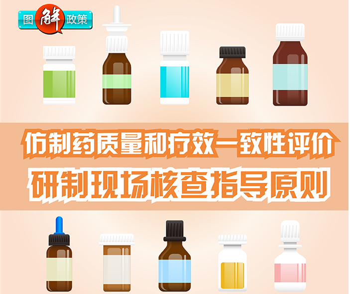 ͼ�����ߣ�����ҩ��������Чһ�������������ֳ��˲�ָ��ԭ��