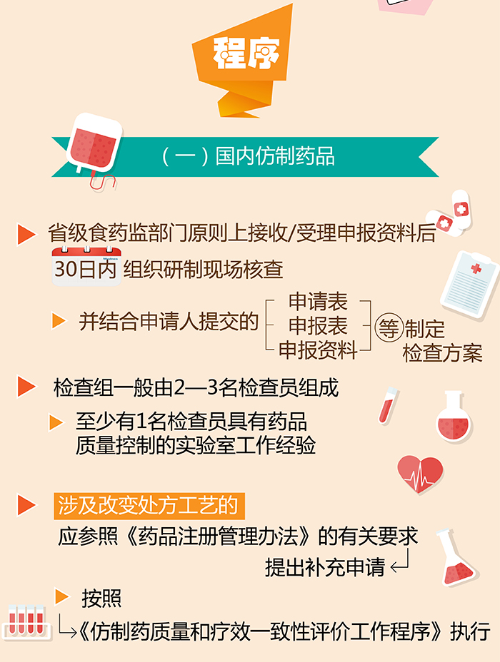 ������ʱ�������ǲ���(�й���)�ٷ���վ