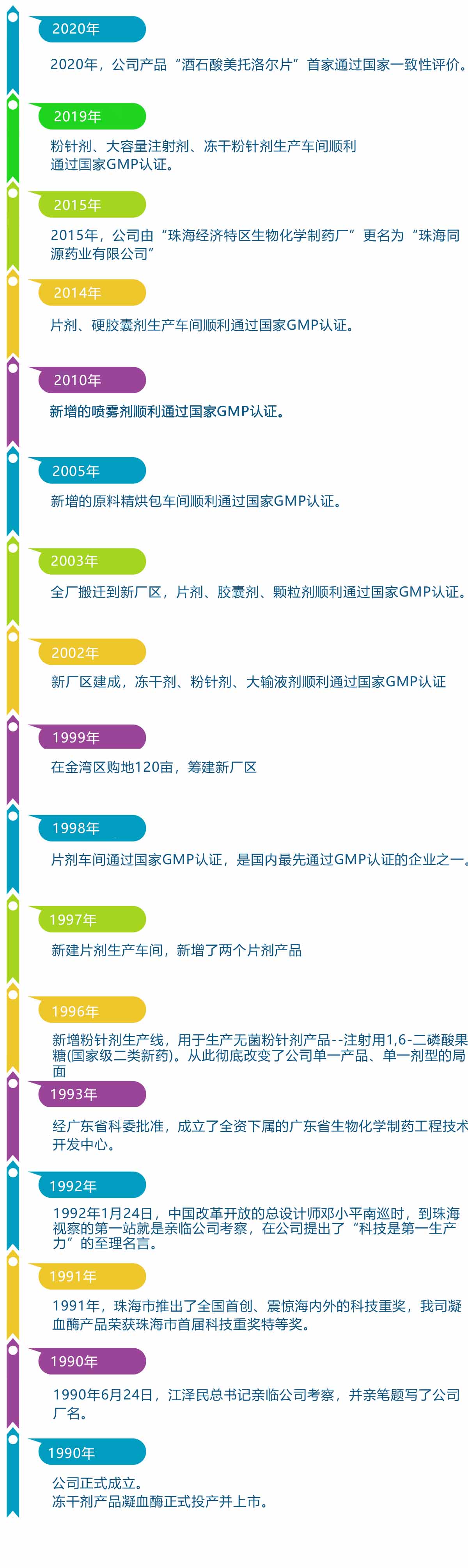 ������ʱ�������ǲ���(�й���)�ٷ���վ